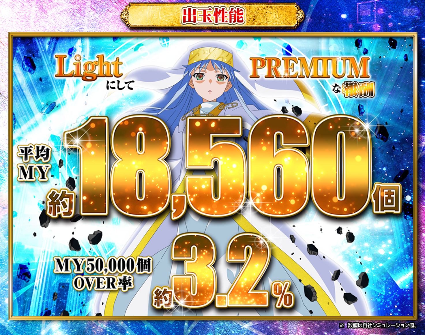 Pとある魔術の禁書目録2 Light PREMIUM 2000ver.