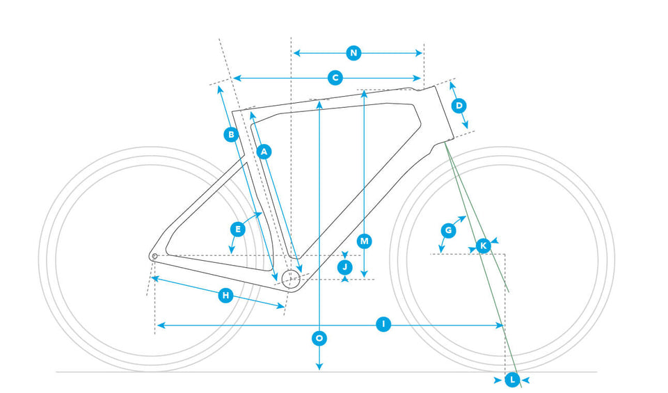 Transonic 1.1 – Fuji Bikes USA Powered by BikeCo