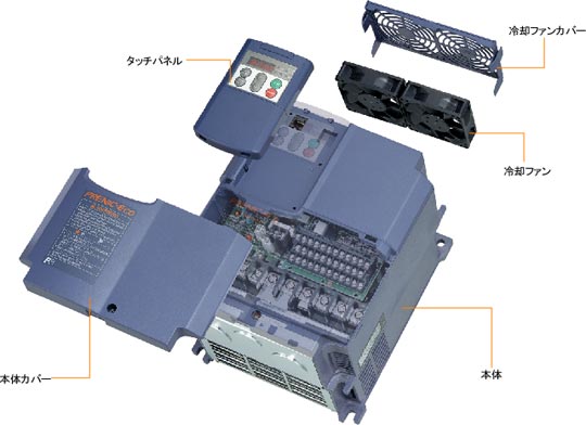 本体も設備も簡単メンテナンス | FRENIC-Eco | 低圧インバータ | 富士電機
