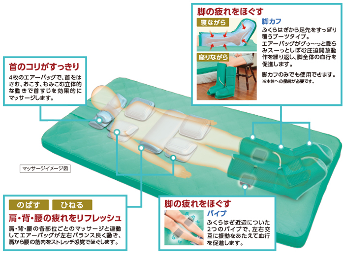 のびて爽快DX DF-523｜マッサージチェアのパイオニア フジ医療器（1954