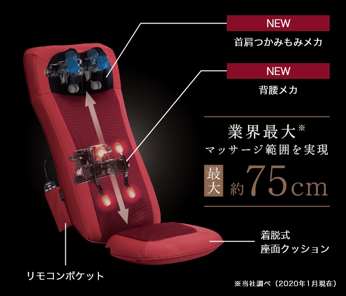 マイリラ シートマッサージャー MRL-1200｜マッサージチェアの