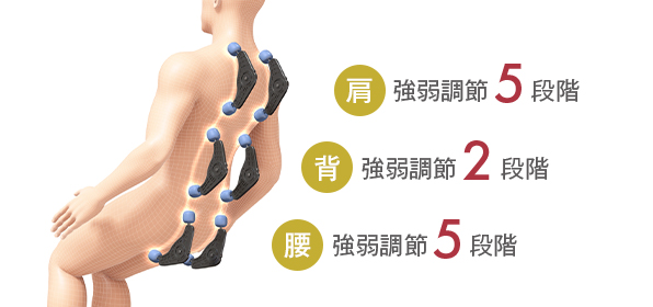 マッサージチェア OS24 SKS-56｜マッサージチェアのパイオニア フジ