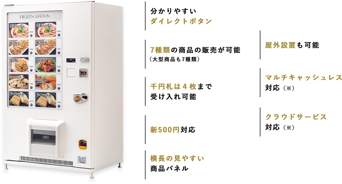 株式会社富士テクニカルスタッフ｜製品案内｜自動販売機・給茶機・自動