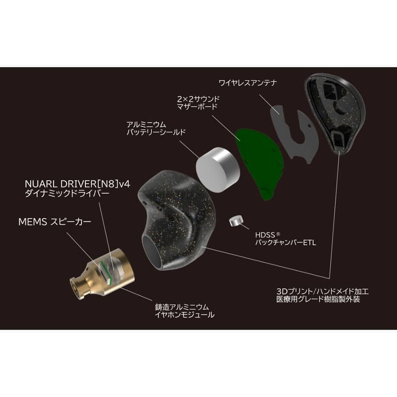 NUARL Inovator White Porcelain [INVTR-WP] 買取価格｜フジヤエービック