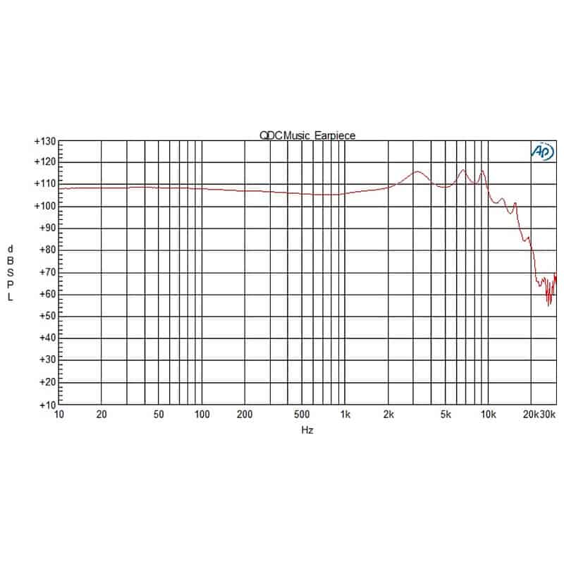qdc FRONTIER Next Black [QDC-FRONTIER-NB] 新品｜フジヤエービック