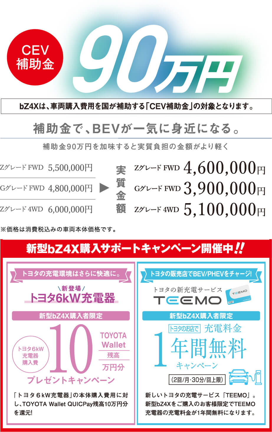 年末大感謝際 | 福岡トヨタ自動車 公式サイト