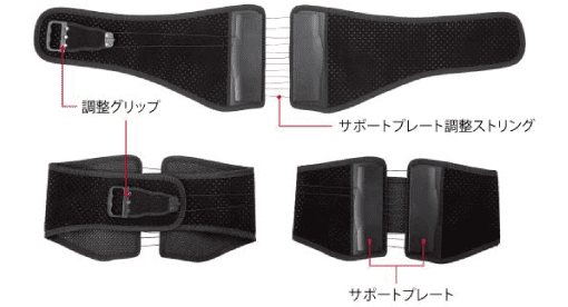 骨盤コンディショニングサポートベルト マクソンギア・ブイ｜株式会社