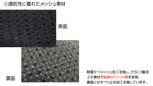 骨盤コンディショニングサポートベルト マクソンギア・ブイ｜株式会社