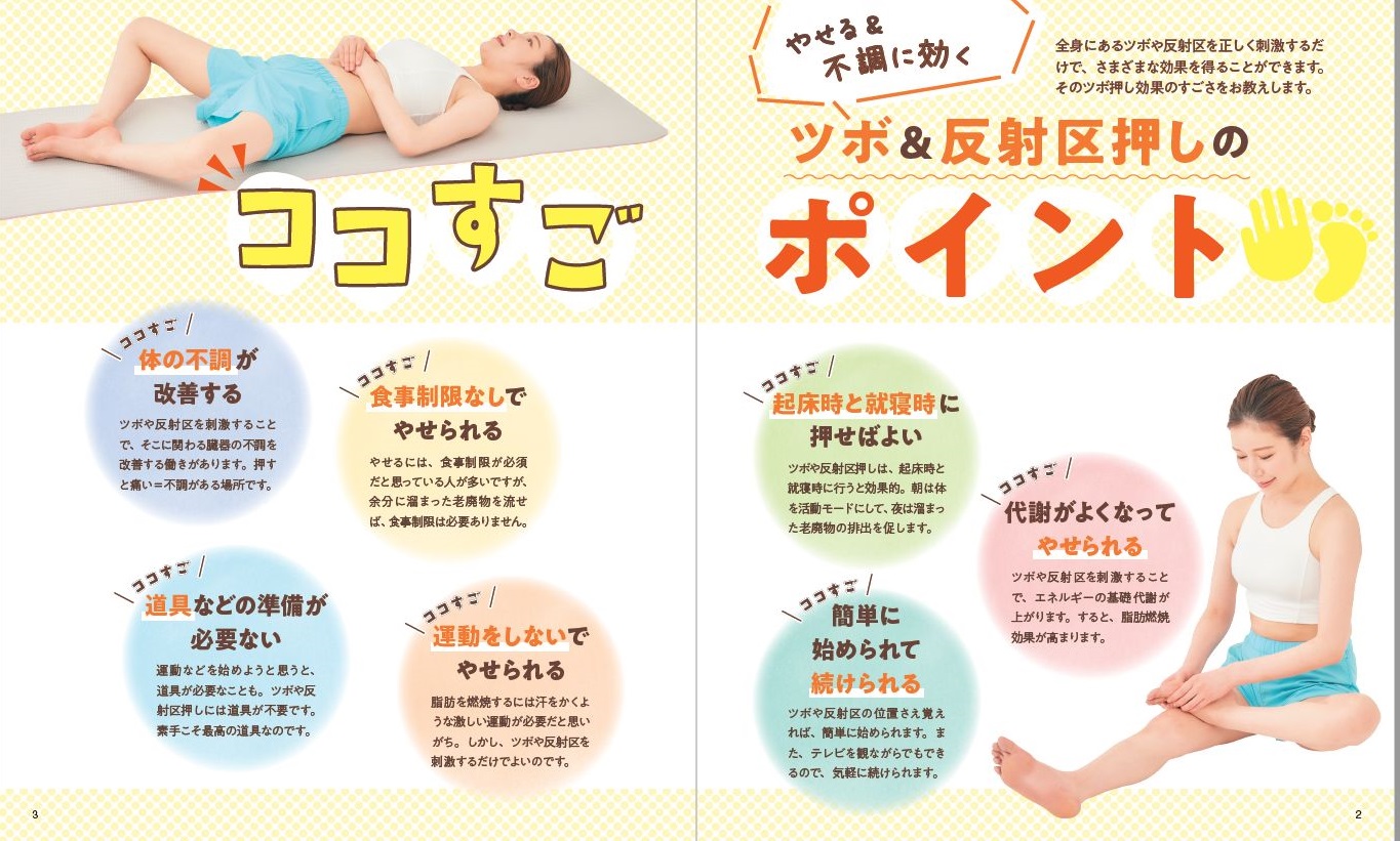 魔法のツボ|書籍詳細|扶桑社