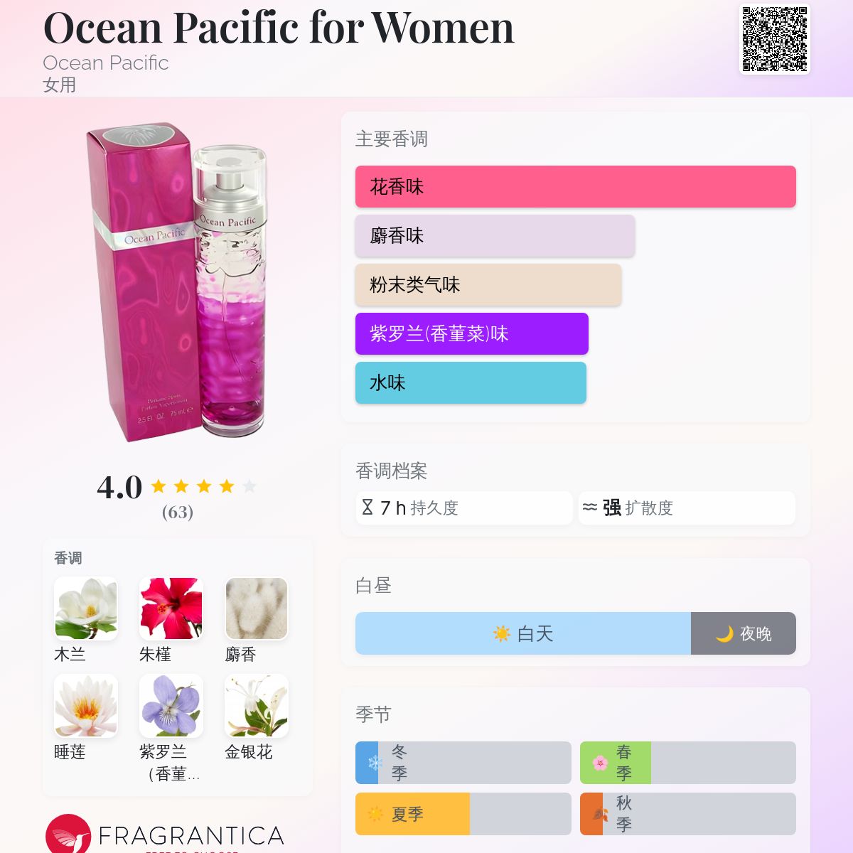 Ocean Pacific for Women Ocean Pacific 香水- 一款2004年女用香水