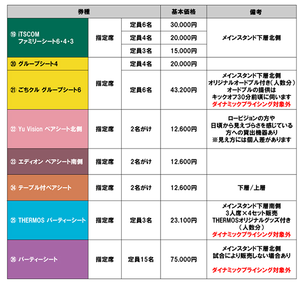 2026Jリーグ特別大会（仮称）・2026/27シーズン】「チケット販売概要