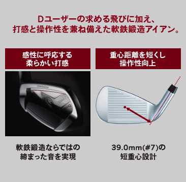 ヤマハ インプレス X D FORGED アイアン - ジーワンゴルフ