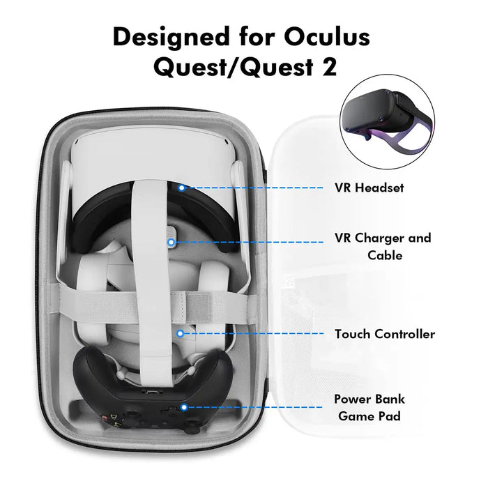Carrying Case - Black | For Quest 2 | Knoxlabs