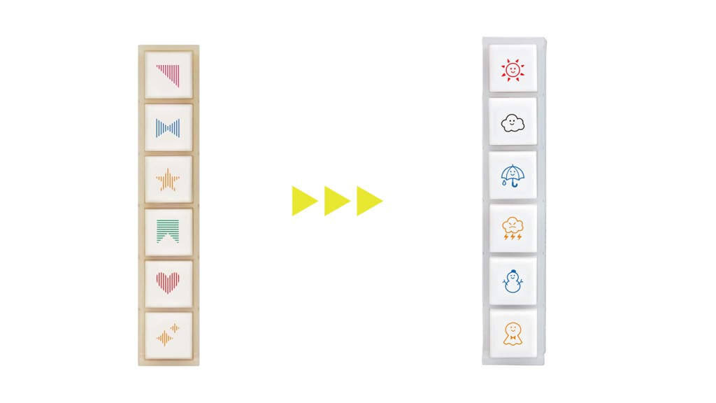 ポチッとシックスリニューアル – KODOMO NO KAO