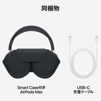 アップル ブルートゥースヘッドホン AirPods Max(USB-C) ミッドナイト