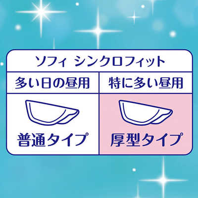 ユニチャーム sofy(ソフィ) シンクロフィット 24ピース の通販