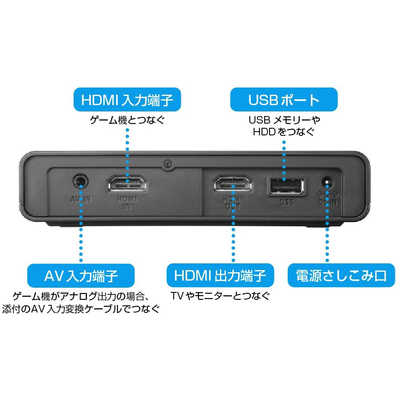 IOデータ HDMI/アナログキャプチャー GV-HDREC の通販 - カテゴリ