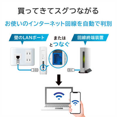 IOデータ 10Gbps対応Wi-Fi 7トライバンドルーター ［Wi-Fi 7(be) /IPv6