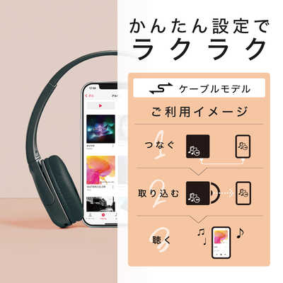 BUFFALO スマートフォン用CDレコーダー｢ラクレコ｣ケーブルモデル