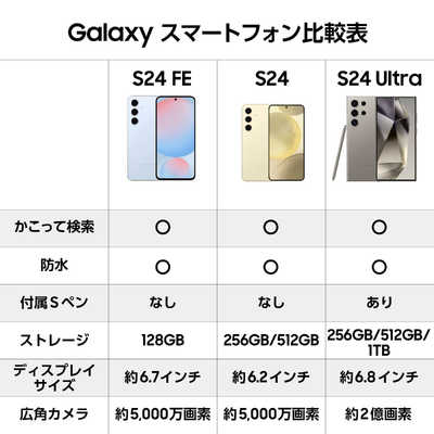 GALAXY SIMフリースマートフォン Galaxy S24 FE 6.7インチ メモリ