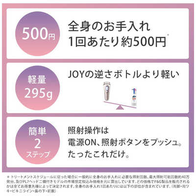 ブラウン BRAUN 家庭用脱毛器 AI搭載光美容器 スキンアイ エキスパート