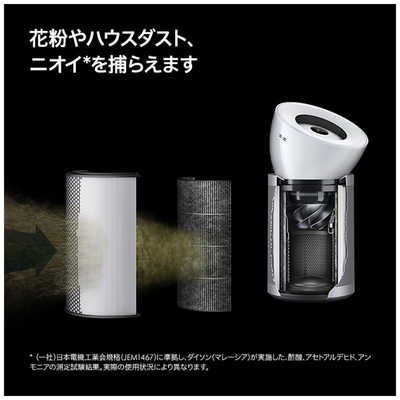 ダイソン dyson 空気清浄機 Dyson Purifier Big＋Quiet 空気清浄:27畳