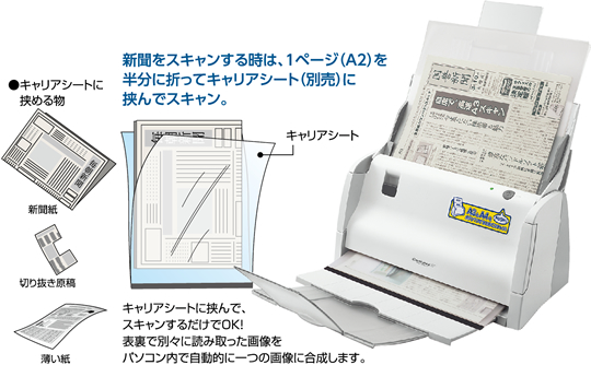 スキャナ「キャミナックスW」特長 - Caminacs - コクヨ ステーショナリー