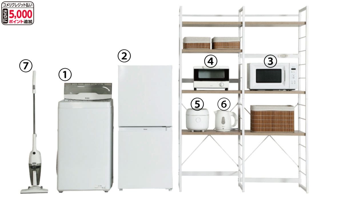 ハイアール 全自動洗濯機 5．5kg ホワイト JW－HS55C（W