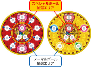 GRANDCROSS CHRONICLE