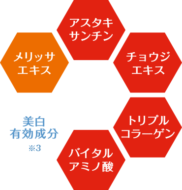 アスタブラン Wリフト ローション | 上向きのハリ。弾力。フェイスにV