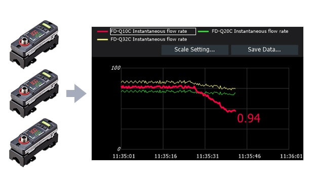 Network Communication Module - NQ series | KEYENCE America