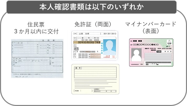 更新交付申請 操作マニュアル ｜ 東京都福祉保健財団ケアマネジャー