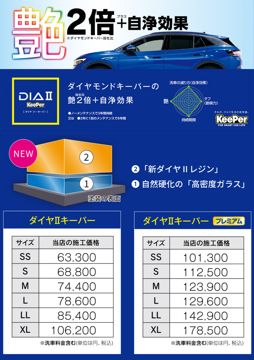 Dr.Drive巣子店 | 「キレイを、長く!」のカーコーティング 