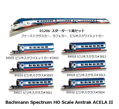 アムトラックの新型高速列車、ACELA II の運行開始が間近