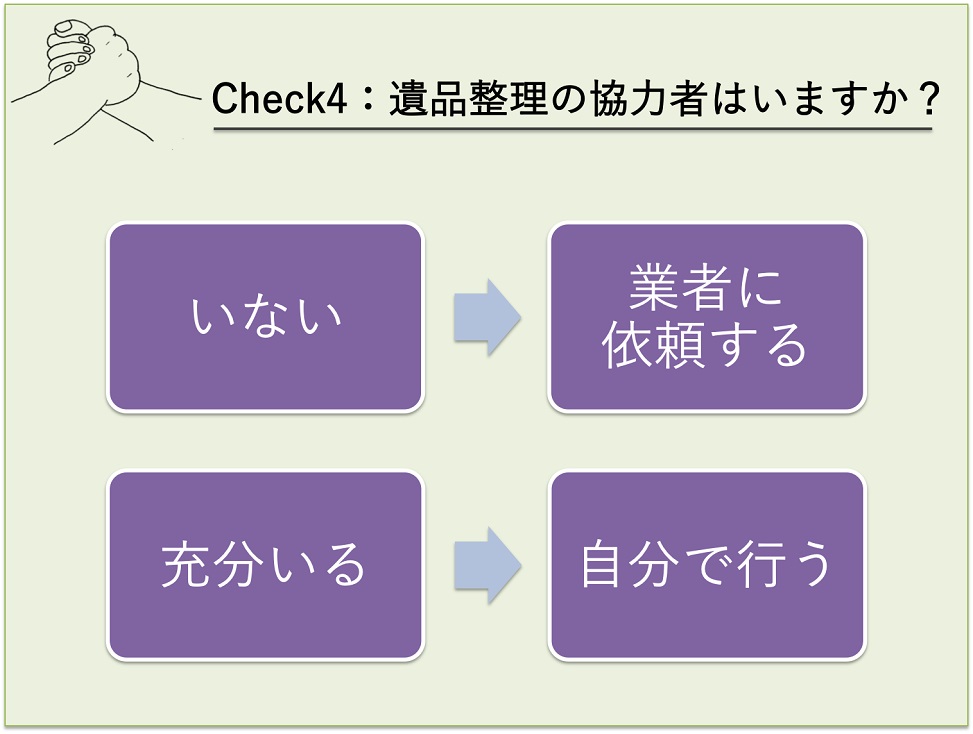 紅*様 遺品整理まとめて 遺品整理｜松江市の事業ごみの定期回収・不