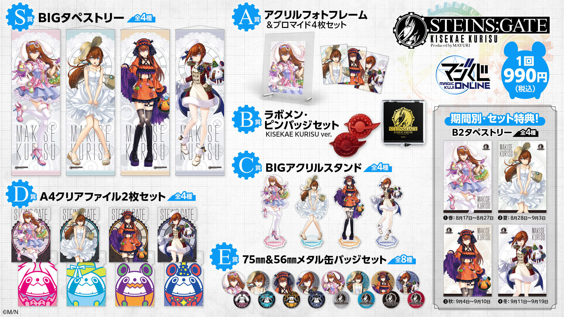 まゆしぃプロデュースの衣装を身にまとった 牧瀬紅莉栖の新規描き