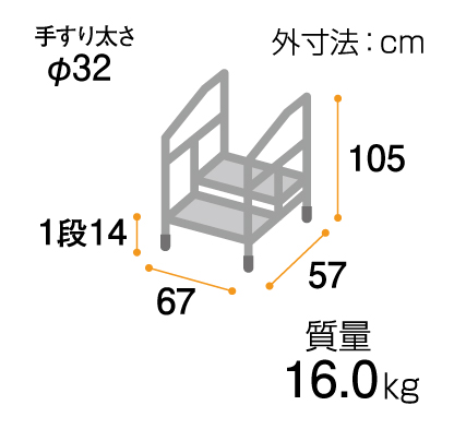イレクター製 手すり付ステップ台 ユニットタイプ 2段(CHE2)｜福祉用具