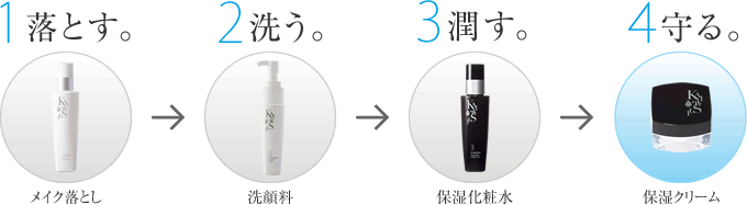 タイセイ株式会社 » モイスチャークリーム EX