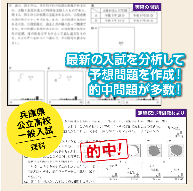 中3 志望校別特訓｜高校受験に強い学習塾【開進館】アップ教育企画