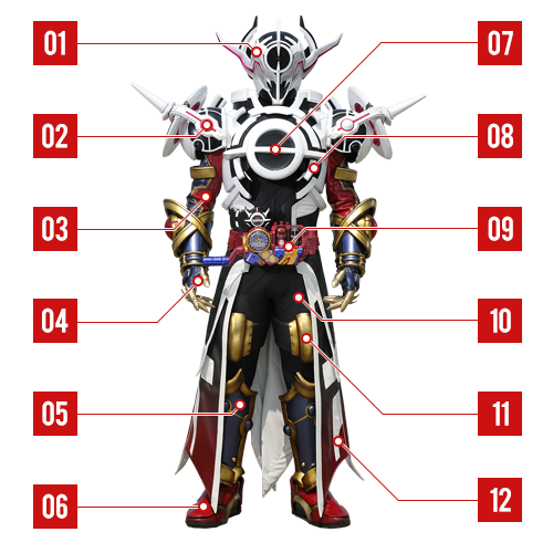 仮面ライダーエボル ブラックホールフォーム（フェーズ4：完全体