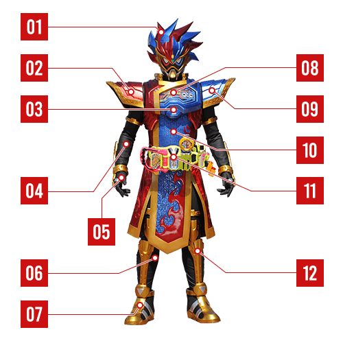仮面ライダーパラドクス パーフェクトノックアウトゲーマー レベル99