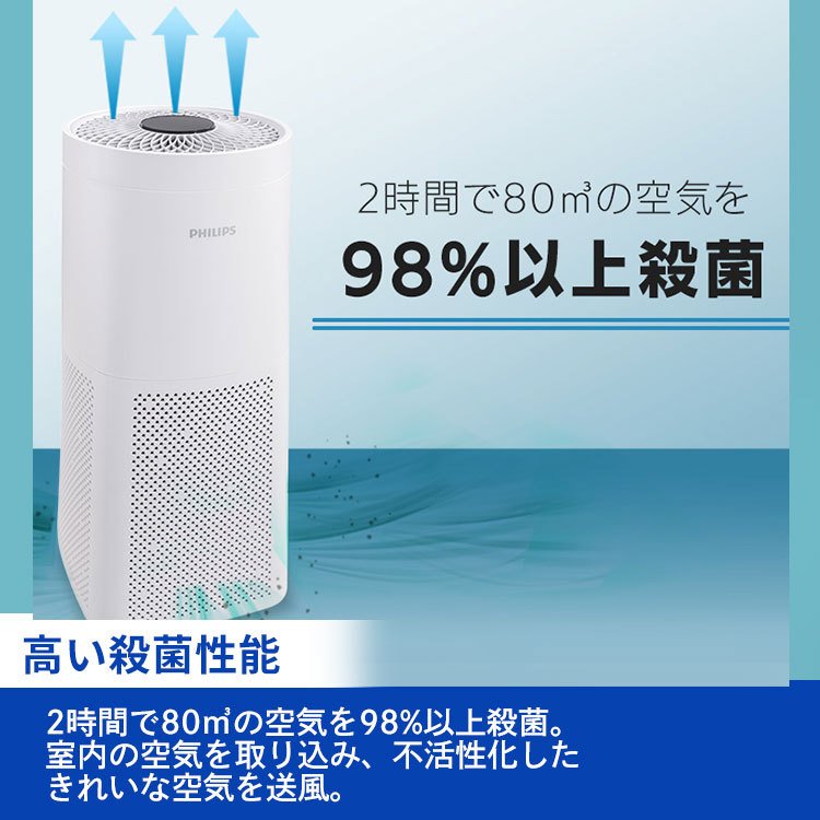 金物専科】フィリップス室内用空気殺菌器UVC AIR LIGHT UVCA200の通販