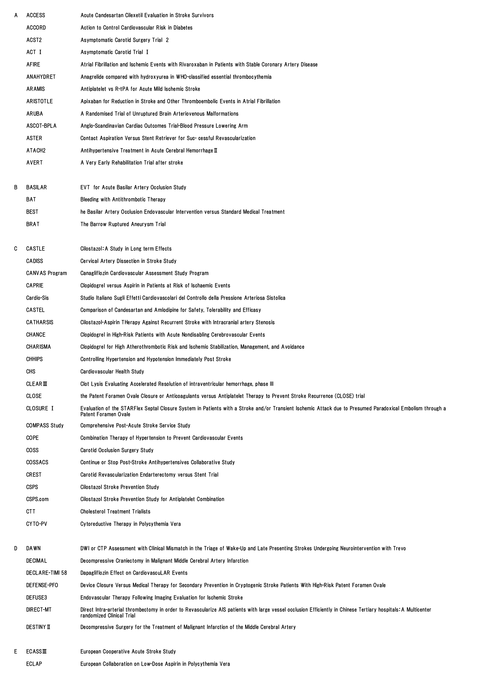 脳卒中治療ガイドライン2021〔改訂2025〕|その他の情報