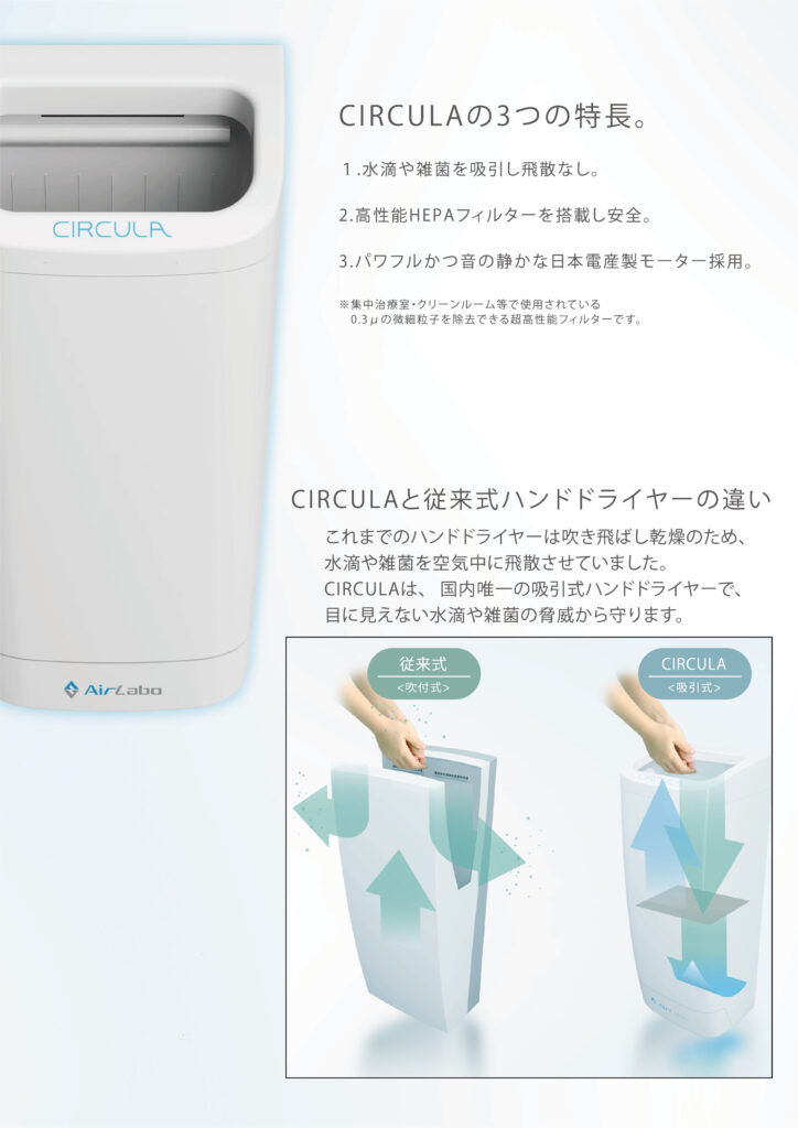 吸引式ハンドドライヤー CIRCULA のご案内 ｜ 株式会社ムサシ