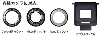 株式会社ティピーシー Horseman VCC Pro-G発表