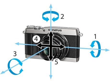 OLYMPUS[オリンパス] STYLUS SH-3｜イチオシ!デジタルカメラ｜カメラの