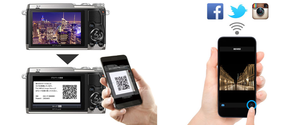 OLYMPUS[オリンパス] STYLUS SH-3｜イチオシ!デジタルカメラ｜カメラの