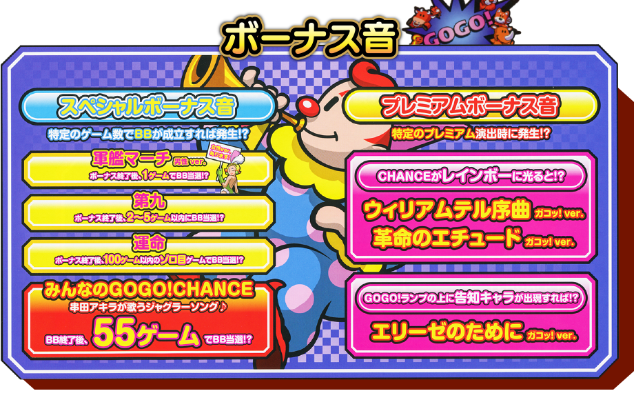 アイムジャグラーEX-TP／北電子スロットの情報サイト／キタック西日本販売