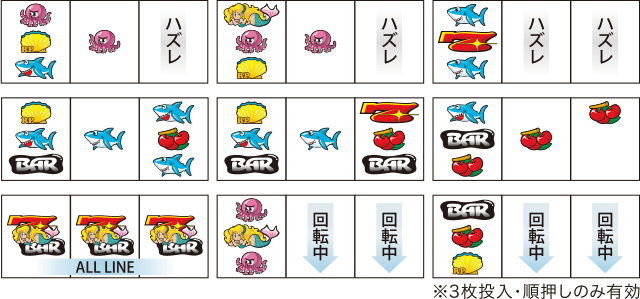 プチマーメイド｜パチスロ製品情報｜株式会社北電子