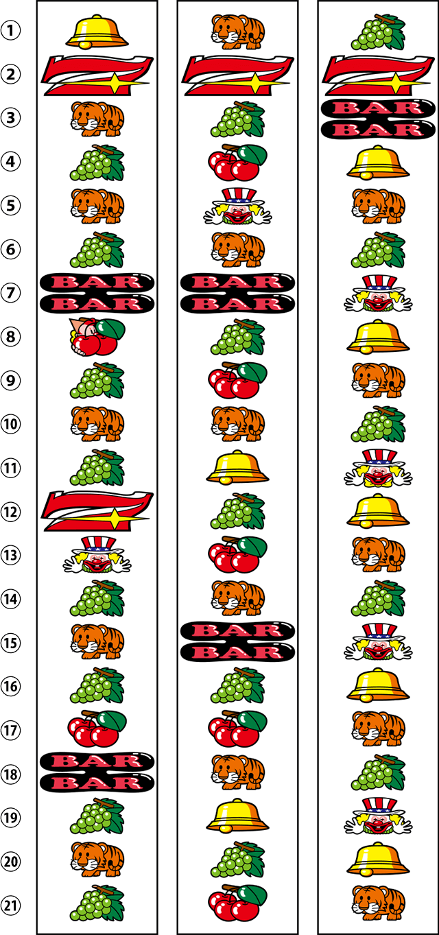 マイジャグラーⅤ｜パチスロ製品情報｜株式会社北電子